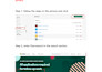 be your dropshipping agent help you fulfill orders